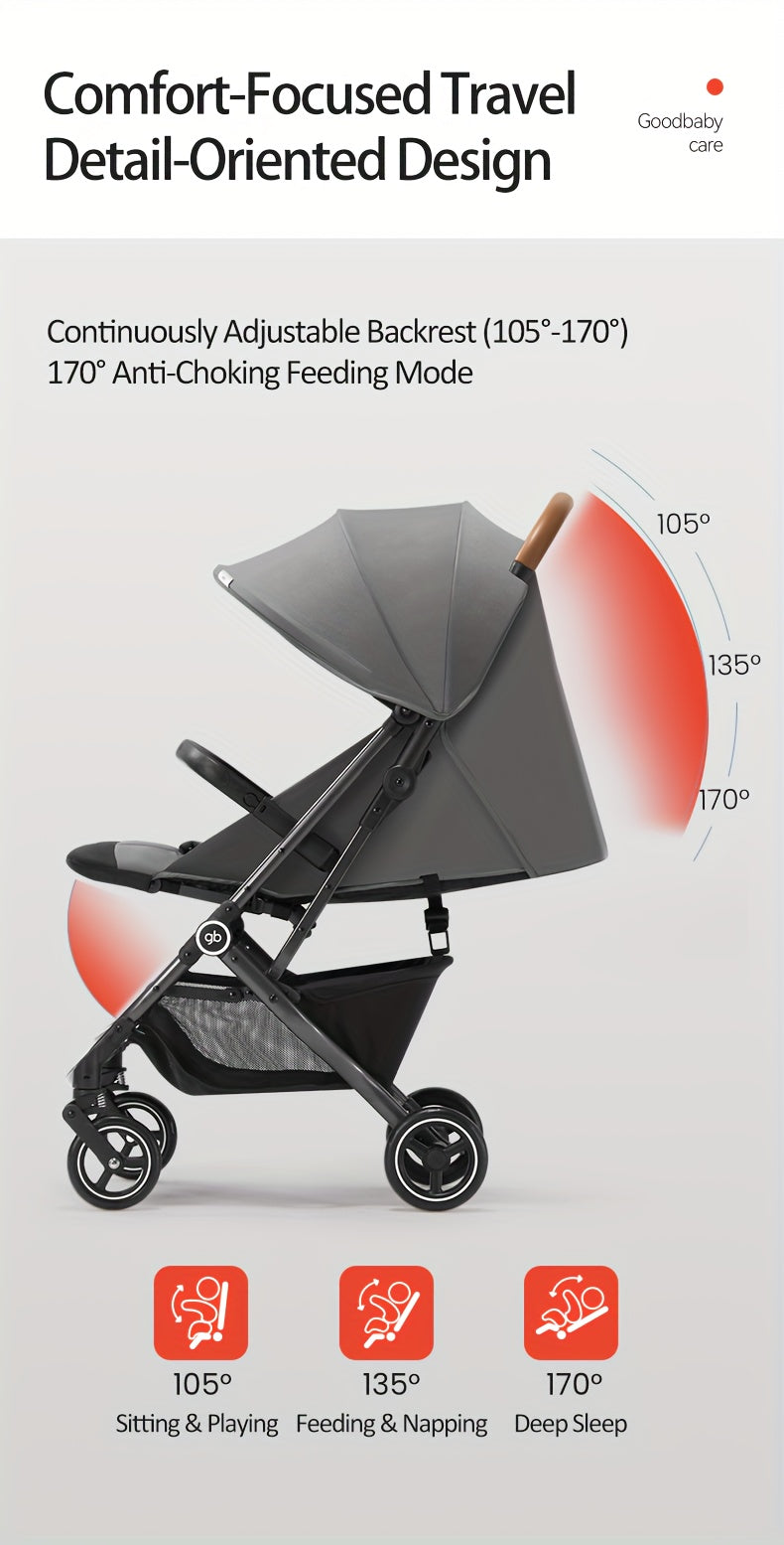 Carriola Plegable GB: Comodidad Extrema y Rendimiento Todo Terreno