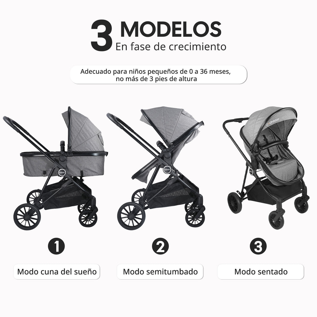 Carriola de Bebé Convertible 5 en 1 Plegable con Asiento Reversible y Amortiguación Premium