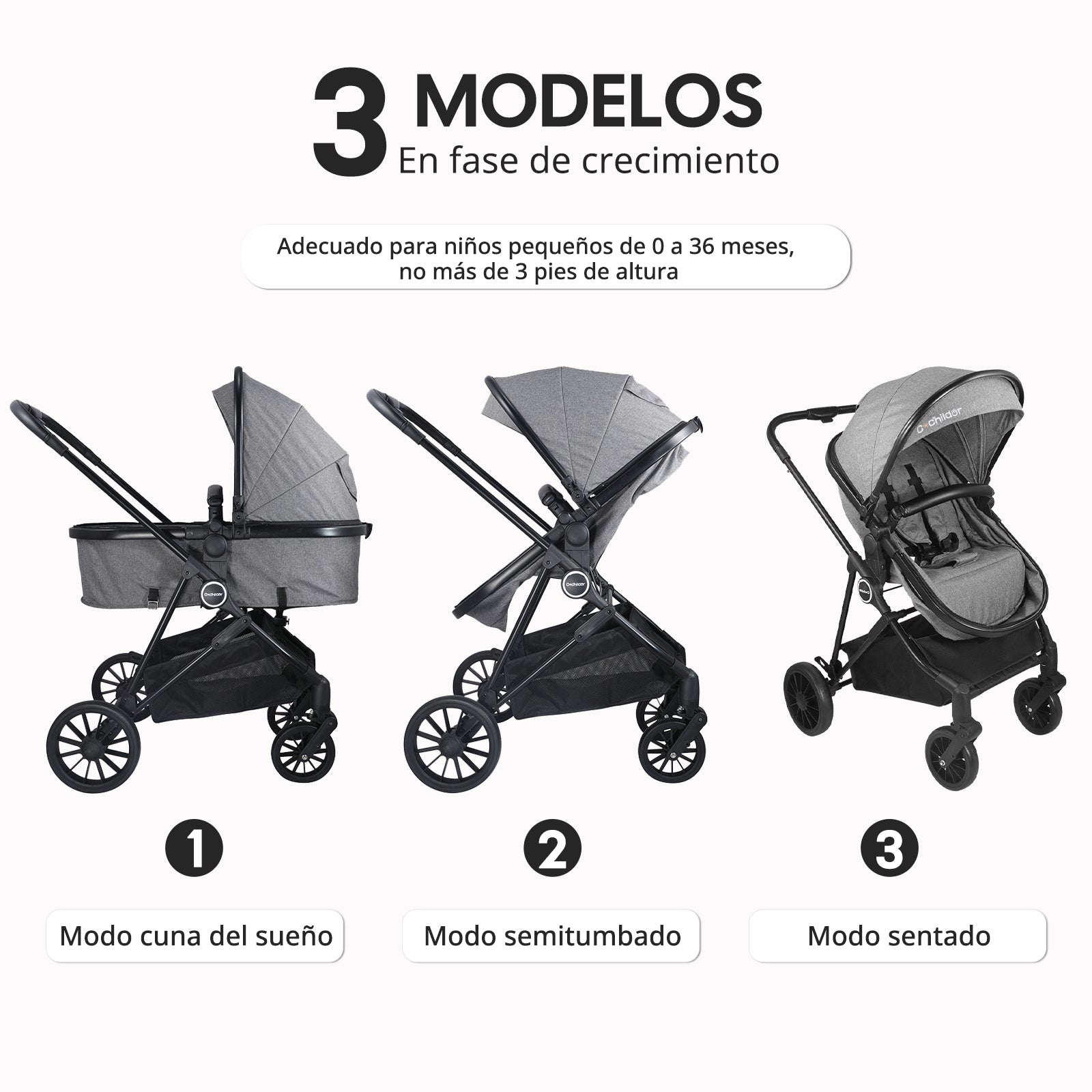 Carriola de Bebé Convertible 5 en 1 Plegable con Asiento Reversible y Amortiguación Premium