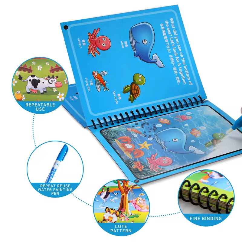 Libro interactivo mágico(Colorea sin manchas)