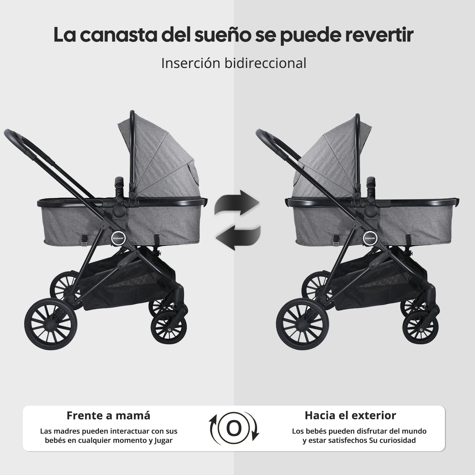 Carriola de Bebé Convertible 5 en 1 Plegable con Asiento Reversible y Amortiguación Premium