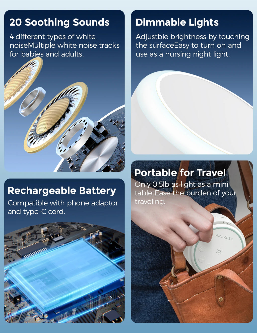 Máquina de Ruido Blanco para Bebé Momcozy | Portátil, 20 Sonidos para Dormir y Luz Nocturna Táctil