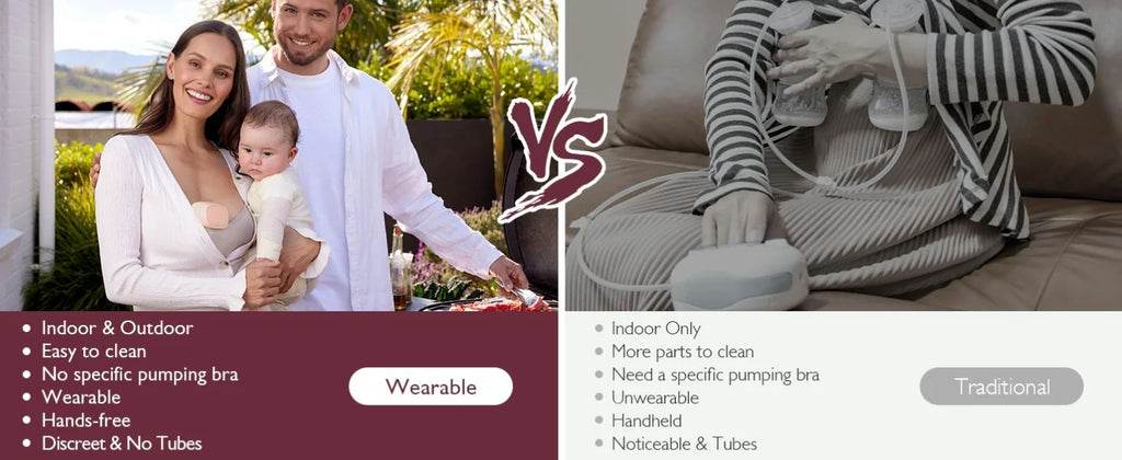 Extractor de Leche Manos Libres Momcozy S9 Pro | Doble Portátil, Batería de Larga Duración y Pantalla LED