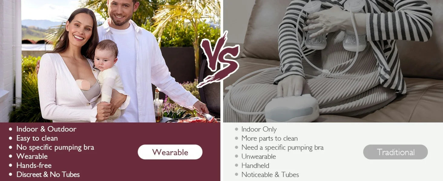 Extractor de Leche Manos Libres Momcozy S9 Pro | Doble Portátil, Batería de Larga Duración y Pantalla LED