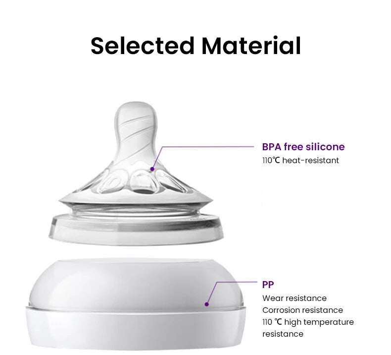 Biberón de Vidrio Philips Avent (125 ml/160 ml) | Borosilicato Puro, Calibre Ancho y Sistema Air Flex