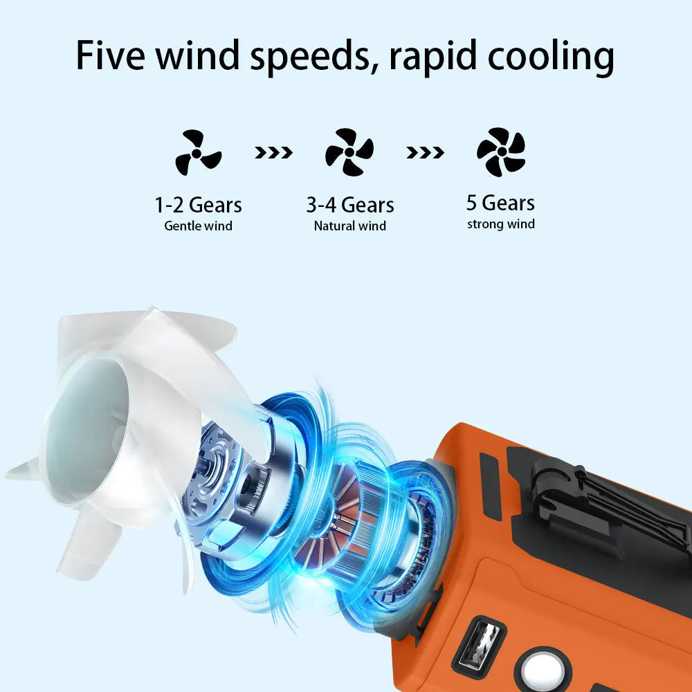 Ventilador de cintura portátil capacidad de bateria de 10000mAh con luz LED y capacidad de carga a dispositivos.