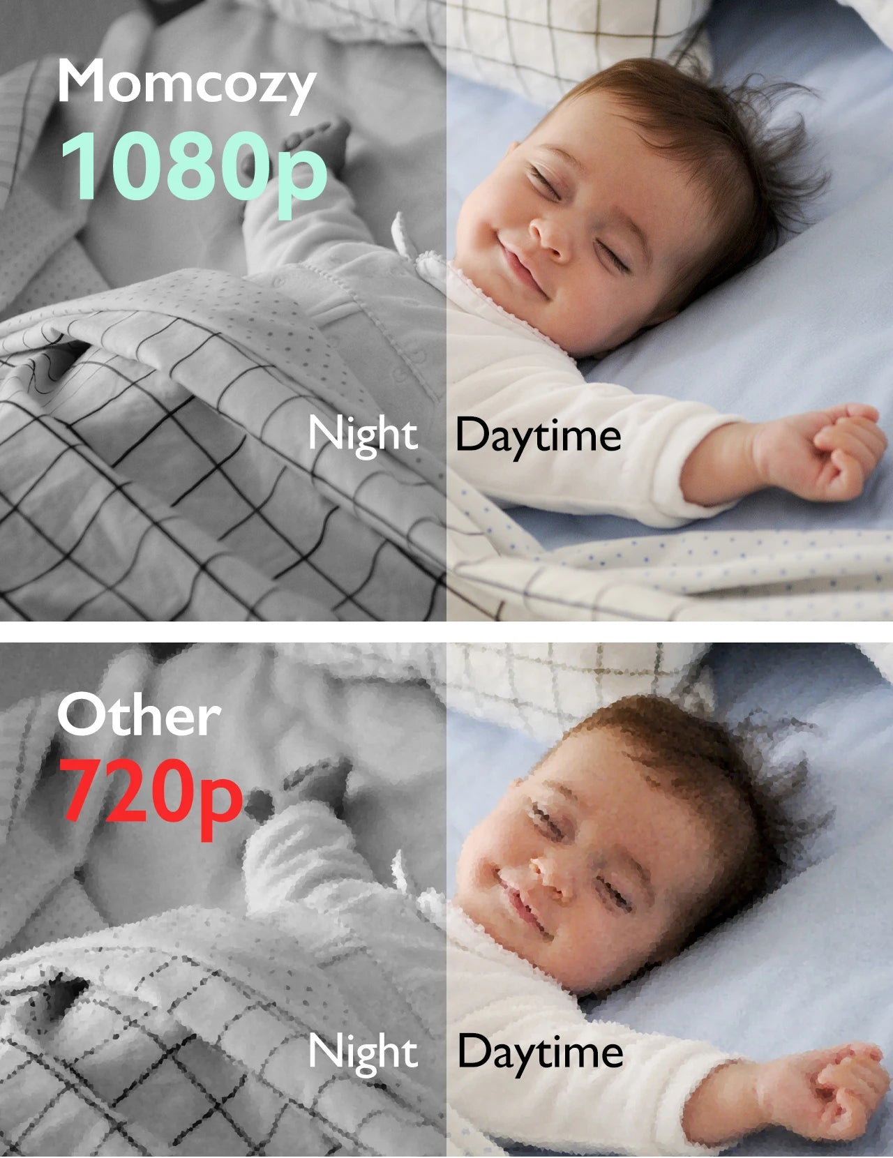 Monitor de Bebé Momcozy 5" HD (1080P) | Vigilancia Clara y Segura