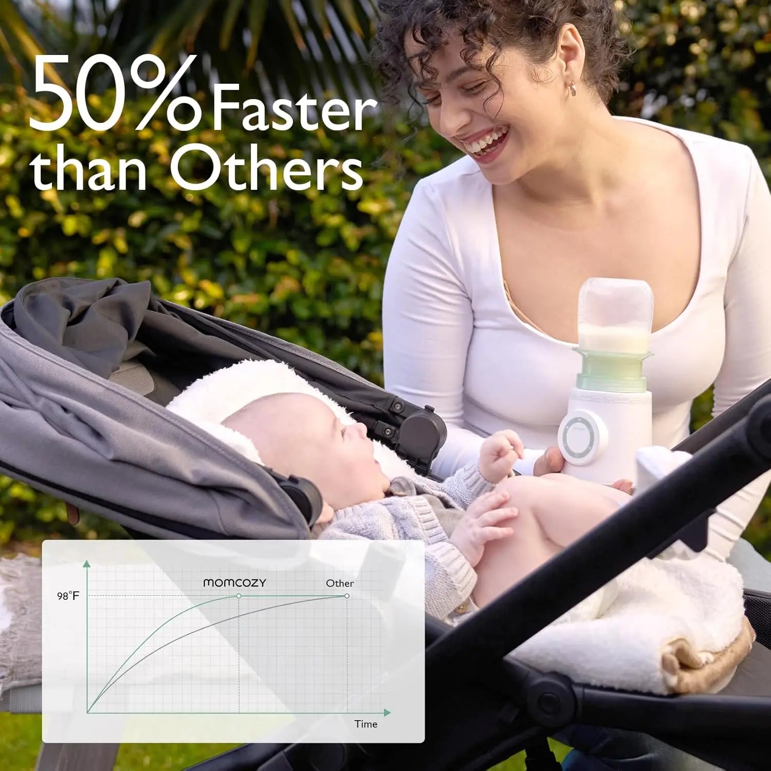 Calentador de Biberones Portátil Momcozy | Inalámbrico, Calentamiento Rápido y Doble Anti-Fugas