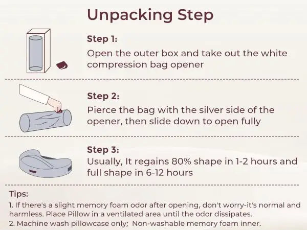 Almohada Ergonómica de Lactancia | Espuma Viscoelástica, Soporte de Cintura y Diseño Antideslizante