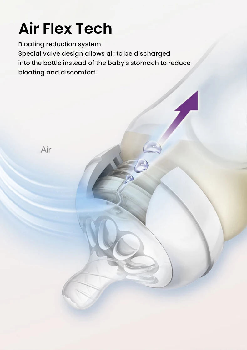 Biberón de Vidrio Philips Avent (125 ml/160 ml) | Borosilicato Puro, Calibre Ancho y Sistema Air Flex