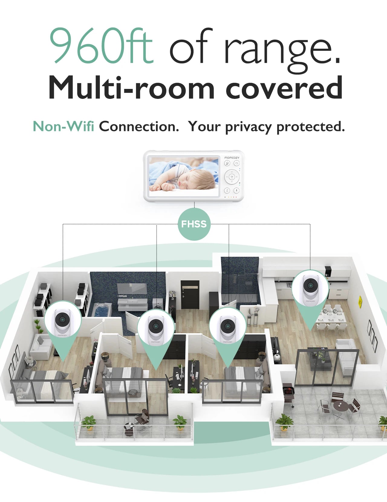 Monitor de Bebé Momcozy 5" HD (1080P) | Vigilancia Clara y Segura