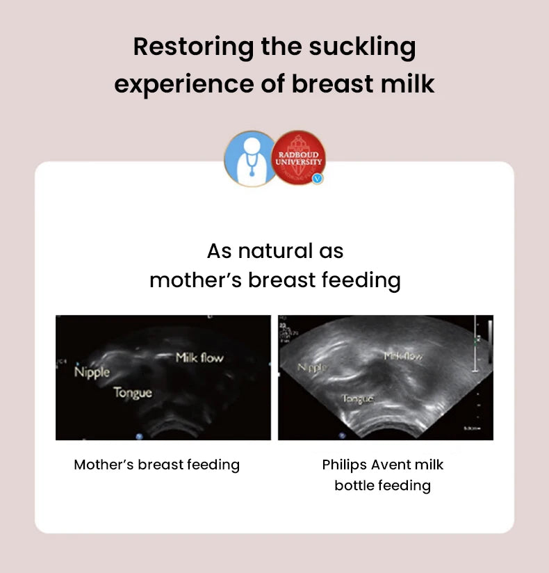 Biberón de Vidrio Philips Avent (125 ml/160 ml) | Borosilicato Puro, Calibre Ancho y Sistema Air Flex