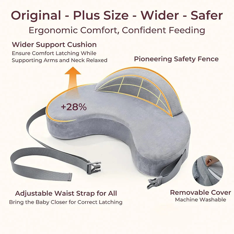 Almohada Ergonómica de Lactancia | Espuma Viscoelástica, Soporte de Cintura y Diseño Antideslizante