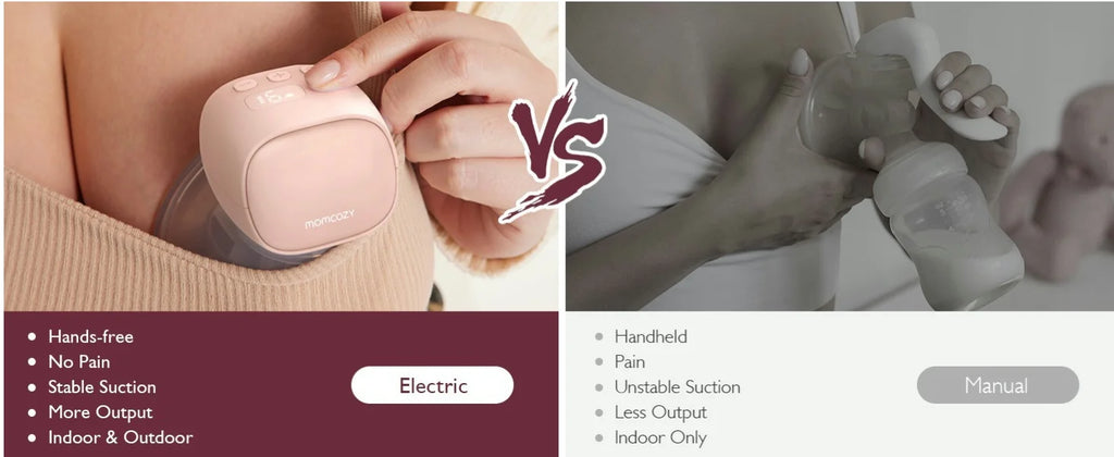 Extractor de Leche Manos Libres Momcozy S9 Pro | Doble Portátil, Batería de Larga Duración y Pantalla LED