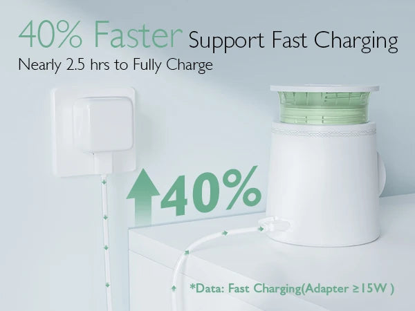 Calentador de Biberones Portátil Momcozy | Inalámbrico, Calentamiento Rápido y Doble Anti-Fugas