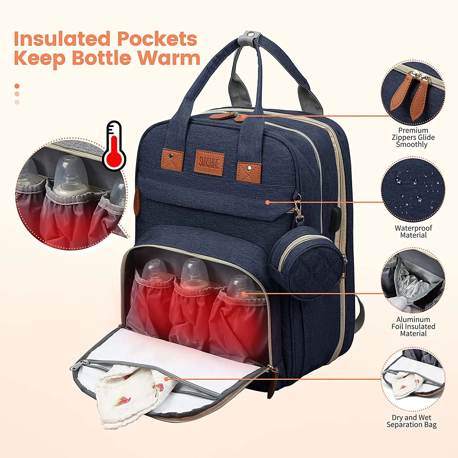 Pañalera Convertible a Cuna Colecho Portátil | Impermeable, Térmica y con Puerto USB