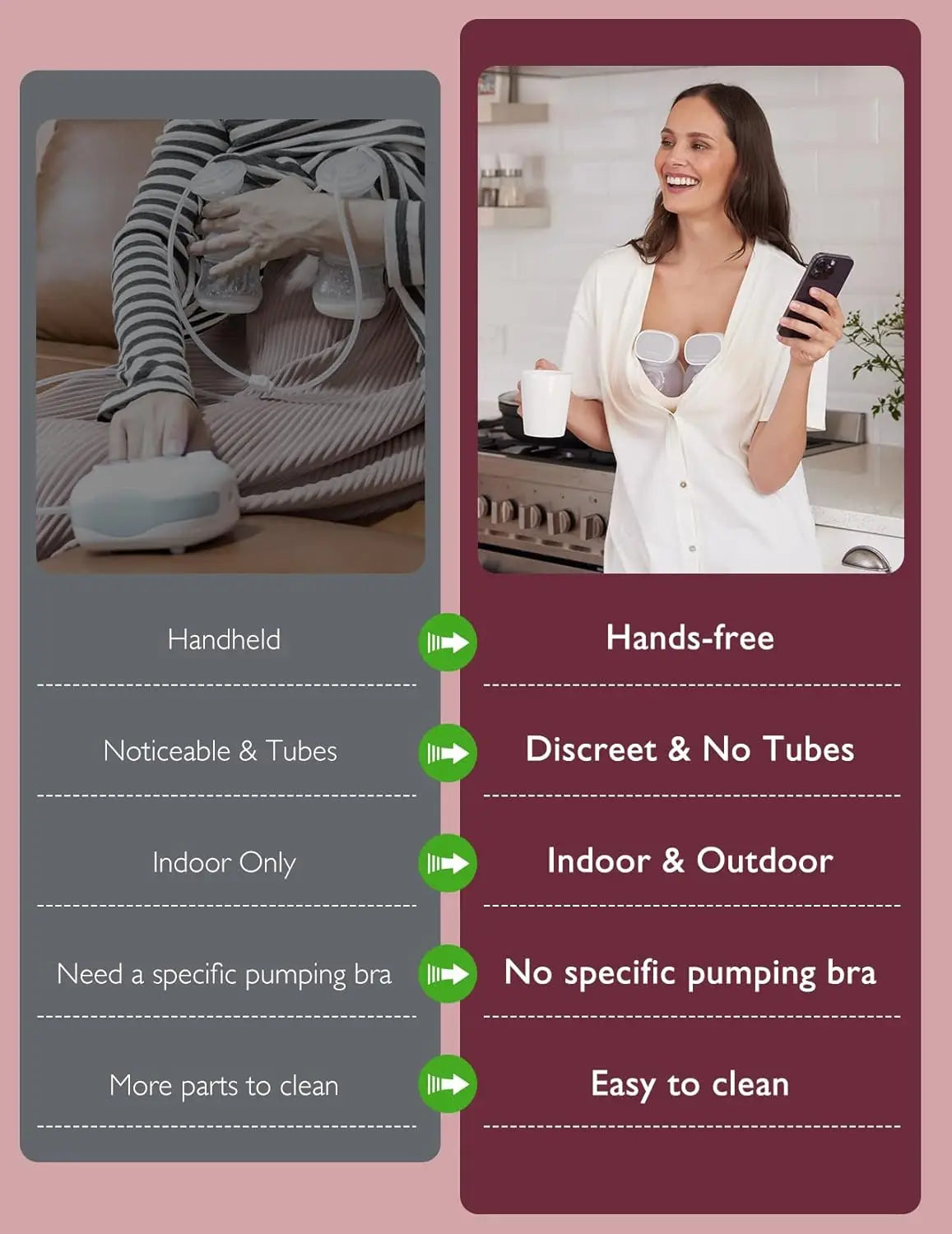 Extractor de Leche Manos Libres Momcozy S9 Pro | Doble Portátil, Batería de Larga Duración y Pantalla LED