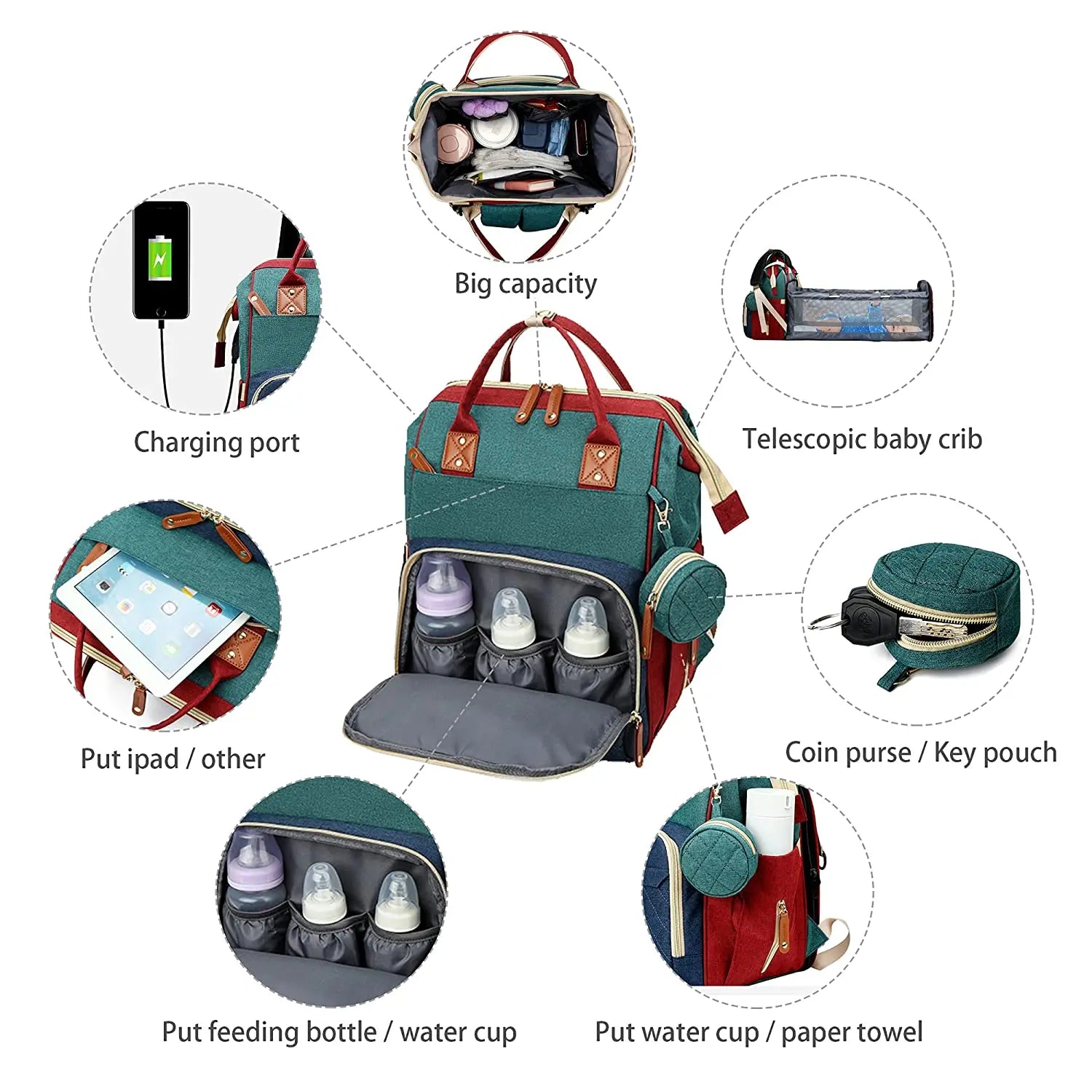 Pañalera Convertible a Cuna Colecho Portátil | Impermeable, Térmica y con Puerto USB