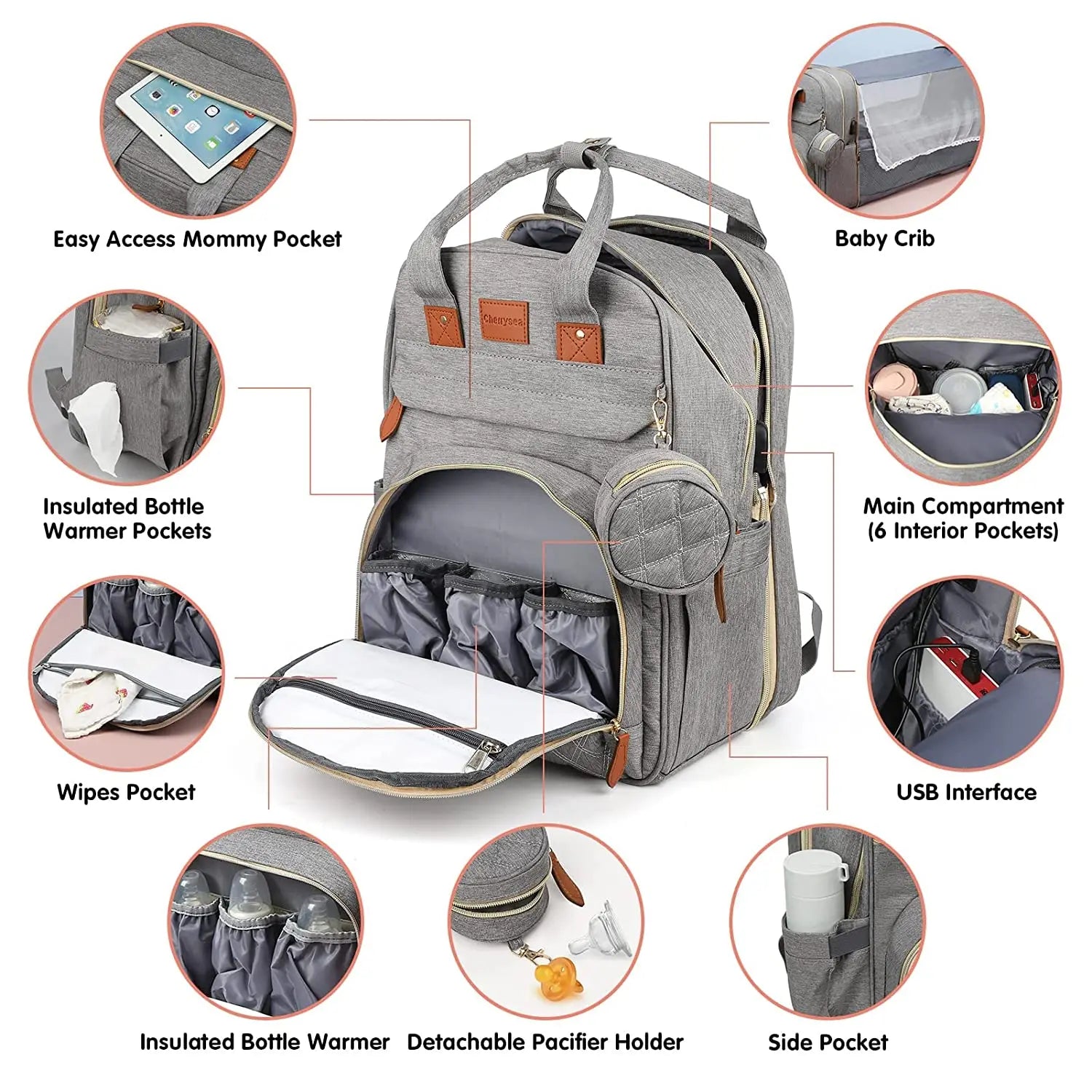 Pañalera Convertible a Cuna Colecho Portátil | Impermeable, Térmica y con Puerto USB