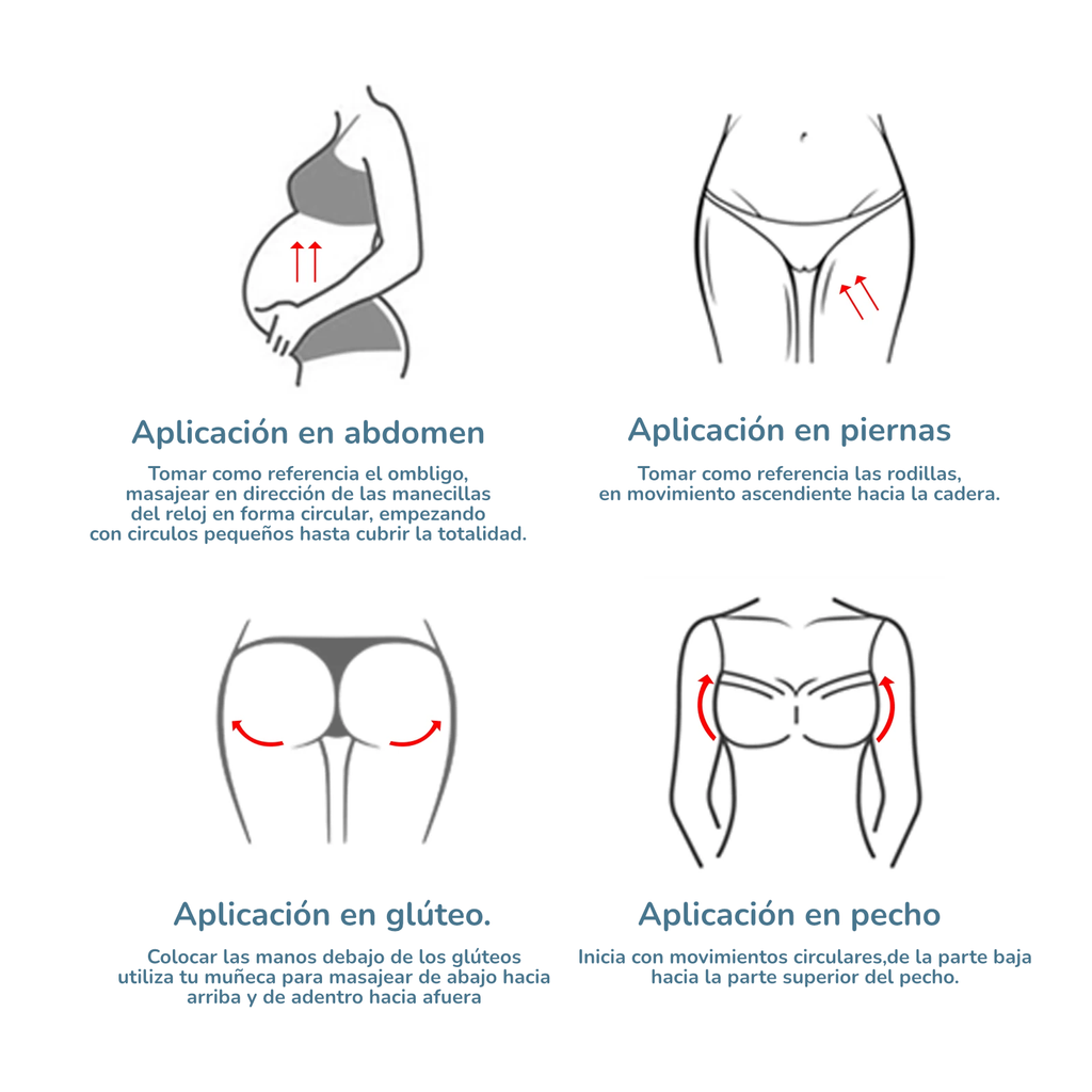 Crema Intensiva para Estrías South Moon | Mejora Elasticidad, Desvanece Líneas de Crecimiento y Reafirma