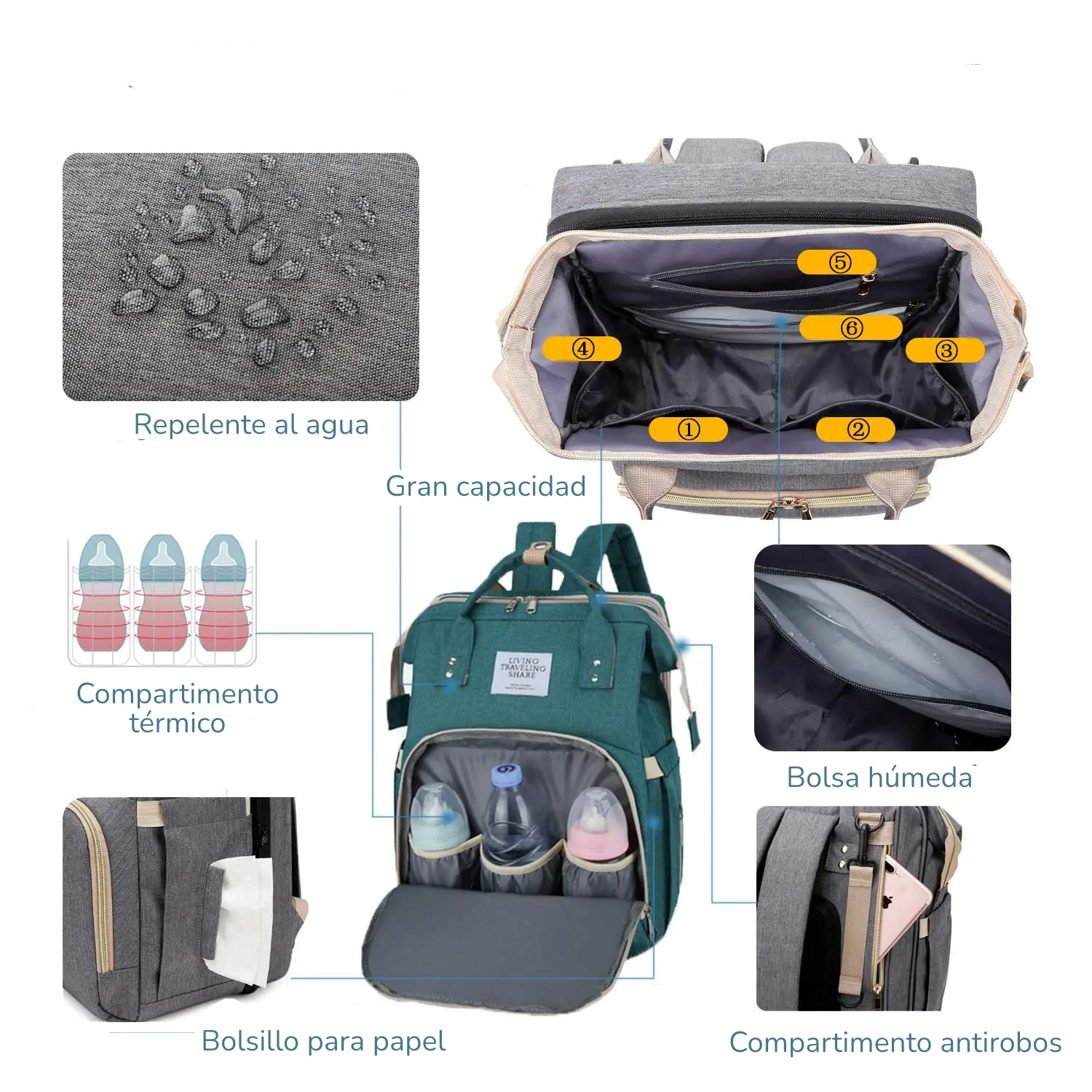 Pañalera Convertible a Cuna Colecho Portátil | Impermeable, Térmica y con Puerto USB