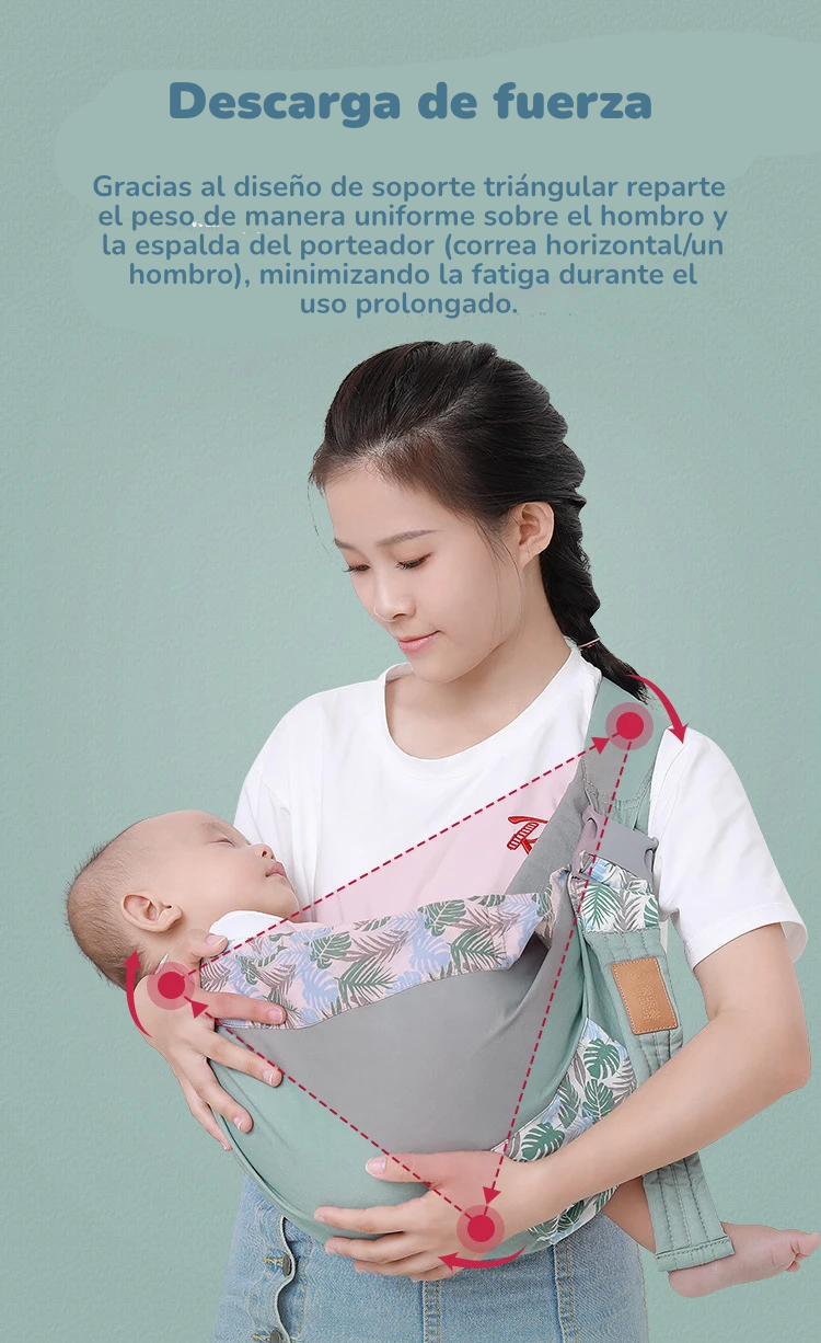 Fular Portabebés Ergonómico  | Doble Uso: Porteo y Cubierta de Lactancia (0 a 36M)