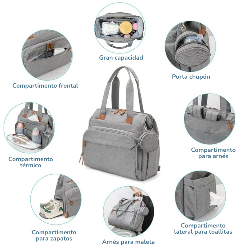 Bolso Pañalera de Maternidad | Espacioso, con Arnés para Maleta | ¡Lista para el Gran Día!