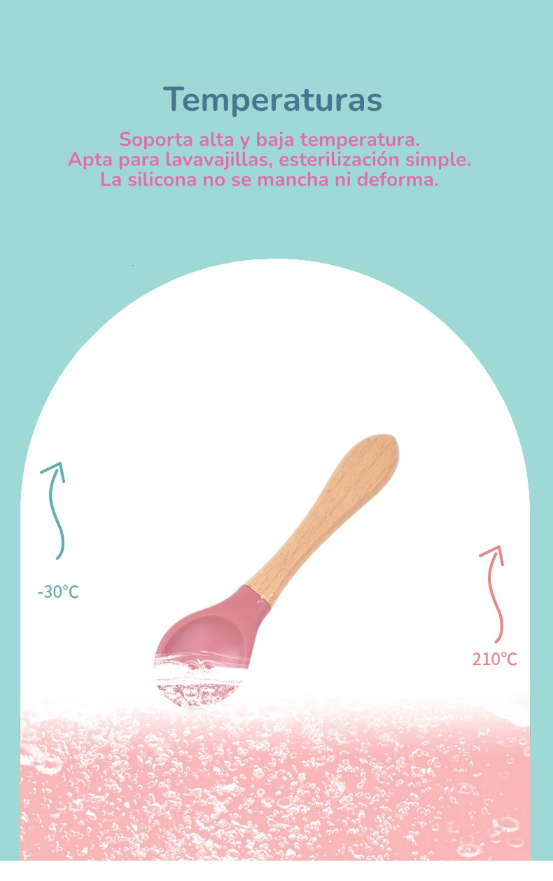 Set de Cubiertos de Entrenamiento – Silicona y Madera