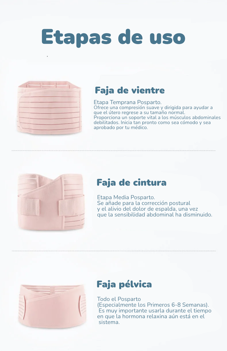 Banda de Soporte Posparto 3 en 1 | Faja Transpirable para Vientre, Cintura y Pelvis