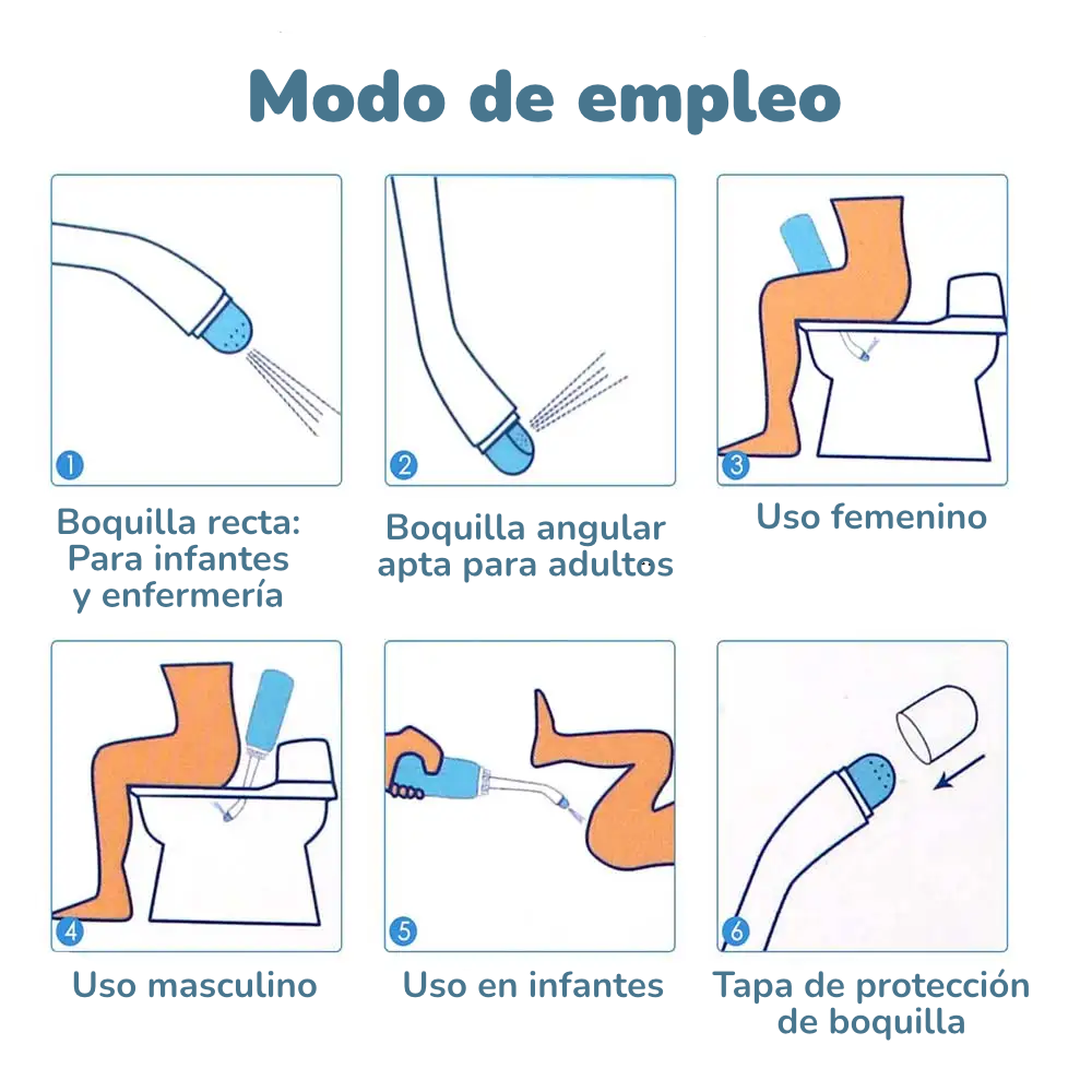 Botella Peri Posparto MomWasher (500 ml) | Bidet Portátil para Higiene y Cuidado de la Recuperación Perineal