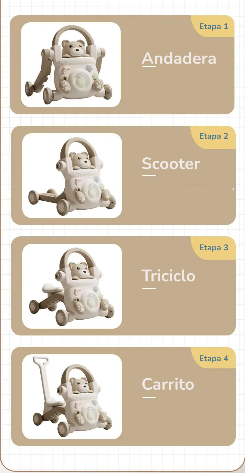 Andadera Bebé 3 en 1 Osito Encantador: Sentado a Caminar, Antivuelco y Multifuncional – Primeros Pasos Seguros