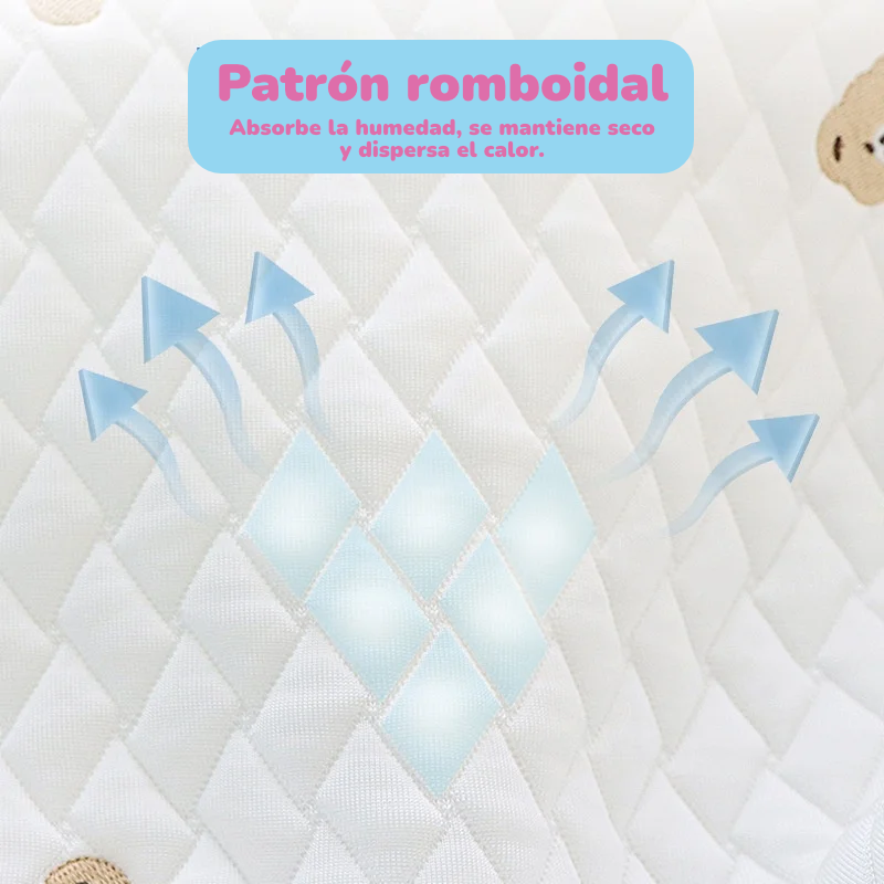 Almohada para Bebé Recién Nacido (0-6 Años) | Seda Fría, Lavable y Clase A para el Descanso