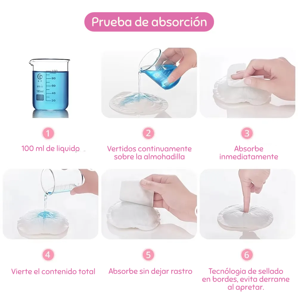 100 Pzas. Almohadillas de Lactancia Desechables | Ultra Finas y Transpirables