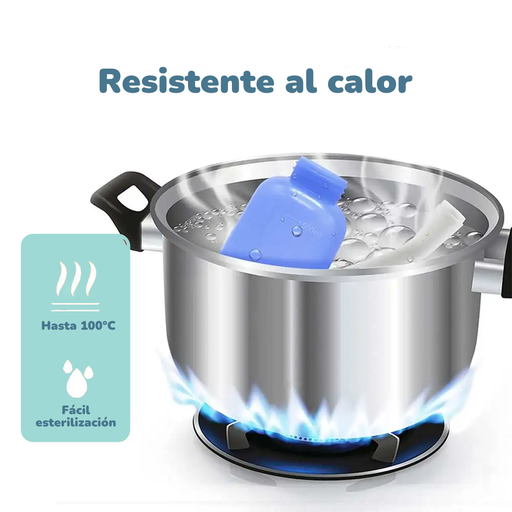 Botella Peri Posparto MomWasher (500 ml) | Bidet Portátil para Higiene y Cuidado de la Recuperación Perineal