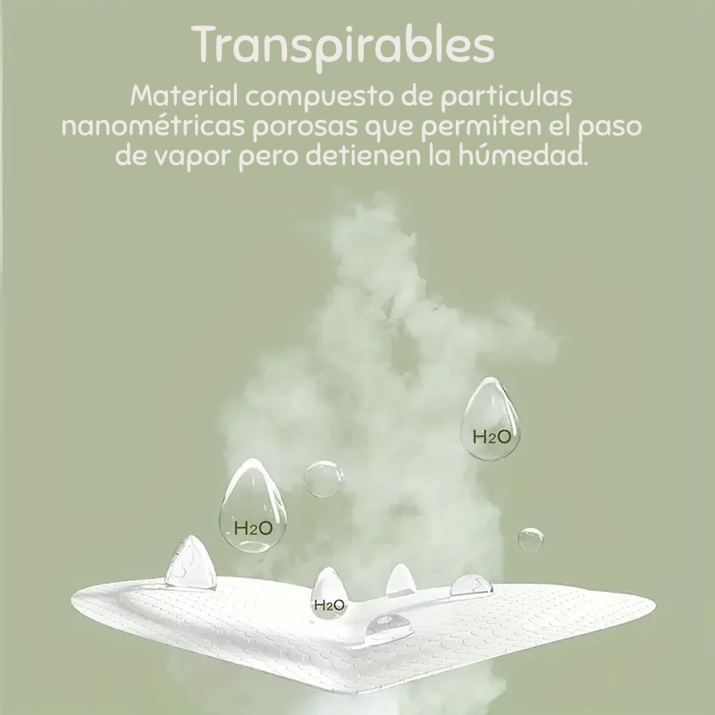 100 Pzas. Almohadillas de Lactancia Desechables | Ultra Finas y Transpirables