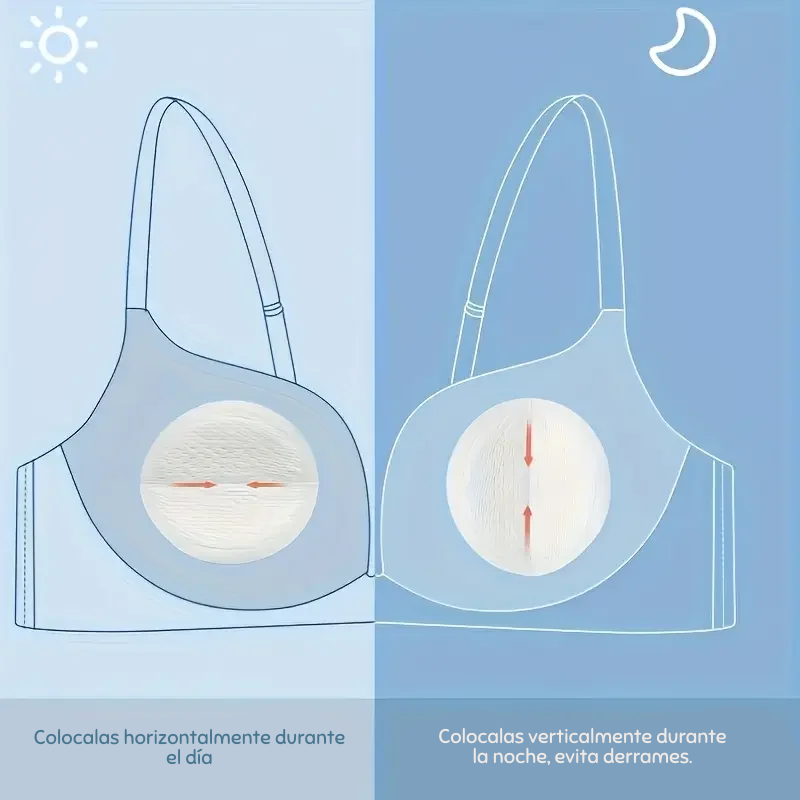 100 Pzas. Almohadillas de Lactancia Desechables | Ultra Finas y Transpirables