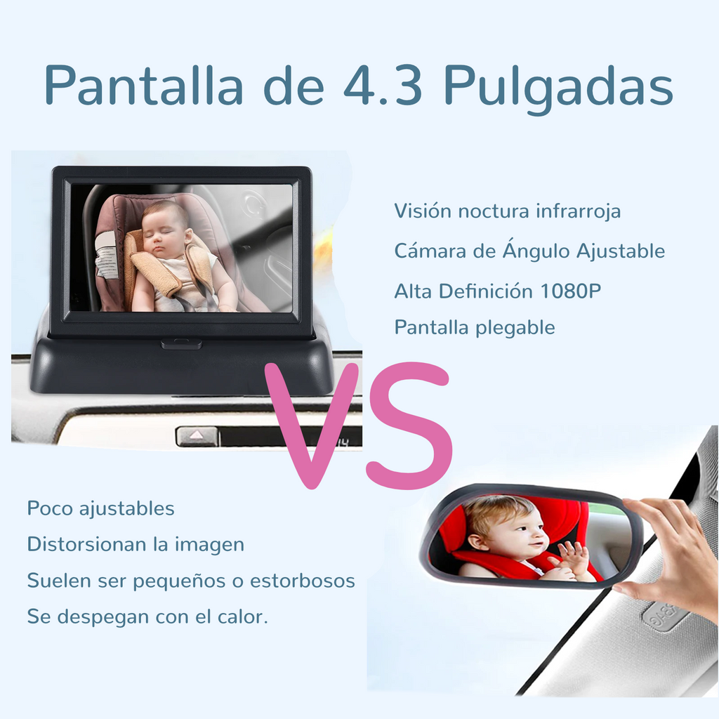 Monitor de Bebé para Auto 1080P | Pantalla Plegable 4.3" | Visión Nocturna y Rotación 360°